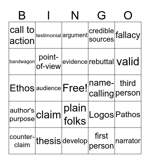 Argumentative Vocabulary Bingo Card