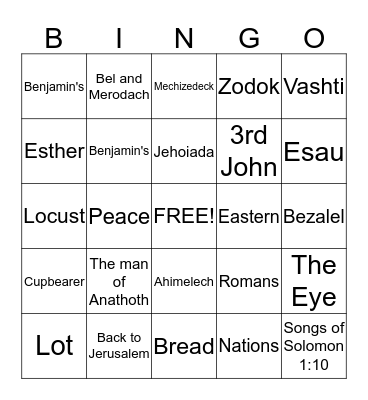 How much do you know you Bible? Bingo! Bingo Card