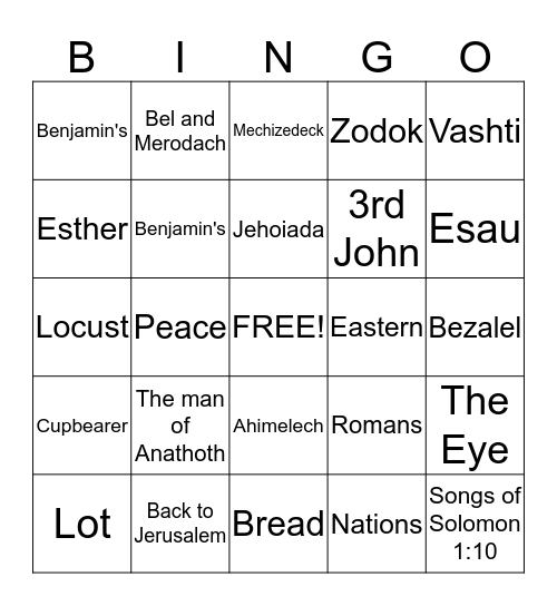 How much do you know you Bible? Bingo! Bingo Card