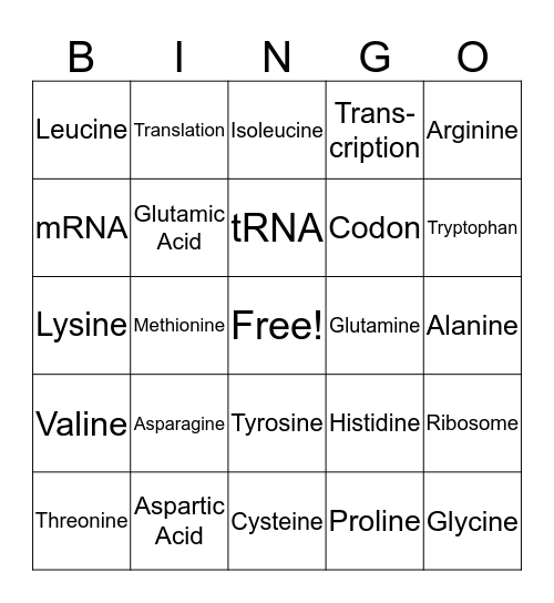 Codon Bingo Card