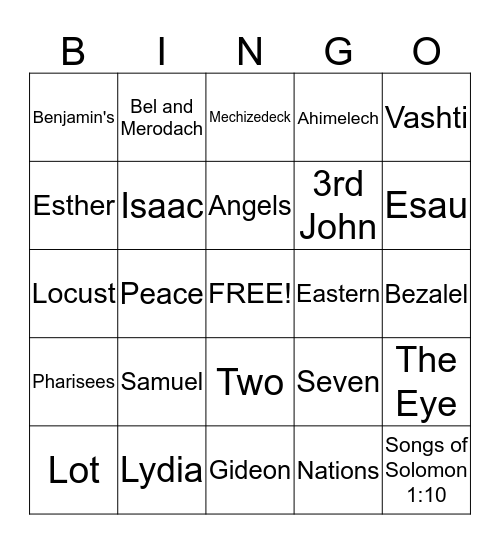 How much do you know you Bible? Bingo! Bingo Card