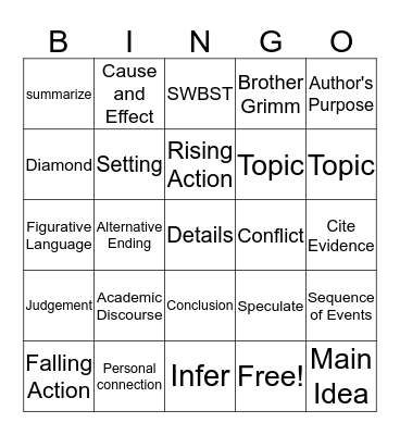 Reading Standards Bingo Card