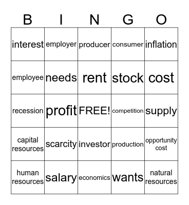 Economics Bingo Card