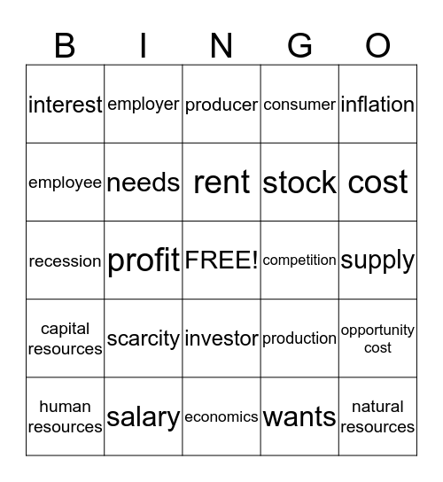 Economics Bingo Card