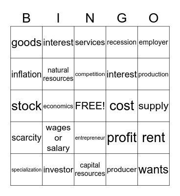 ECONOMICS Bingo Card