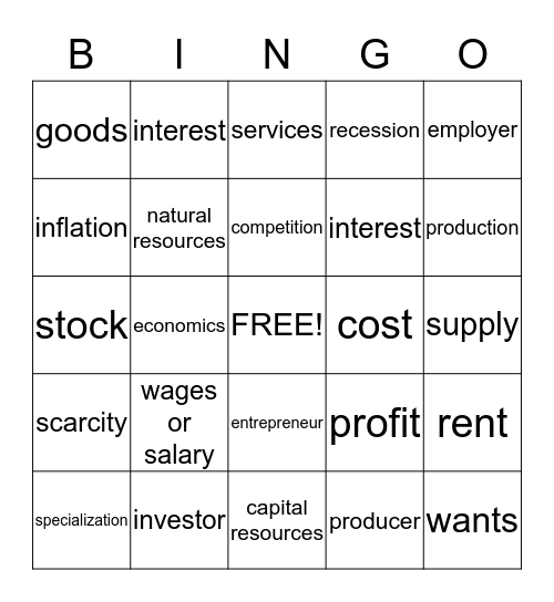 ECONOMICS Bingo Card