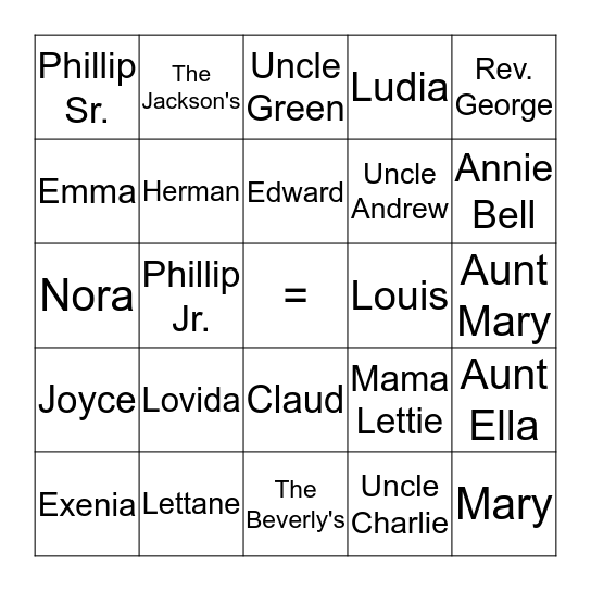 Jackson Family Reunion Bingo Card