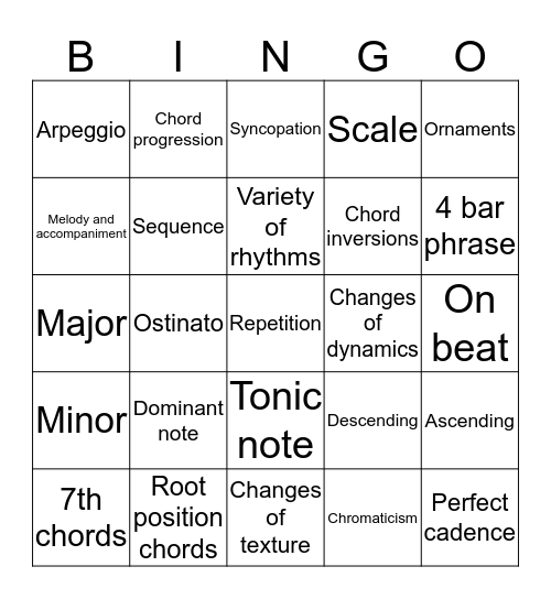 Compositional Devices Bingo! Bingo Card