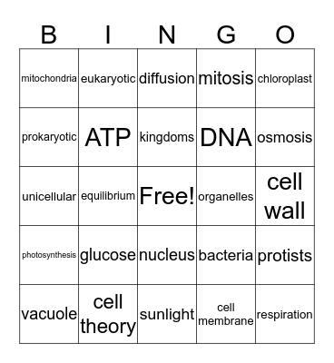 Cells Bingo Card