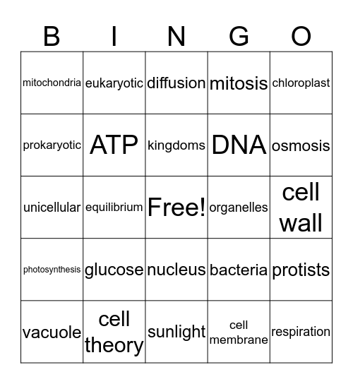 Cells Bingo Card