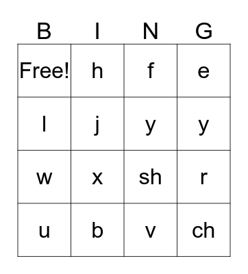 Read Write Inc Set 1 Sounds Bingo Card