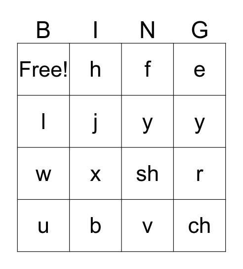 Read Write Inc Set 1 Sounds Bingo Card