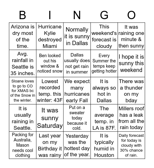 Untitled Bingo Card