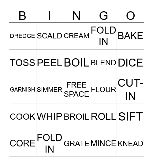 COOKING TERM REVIEW Bingo Card