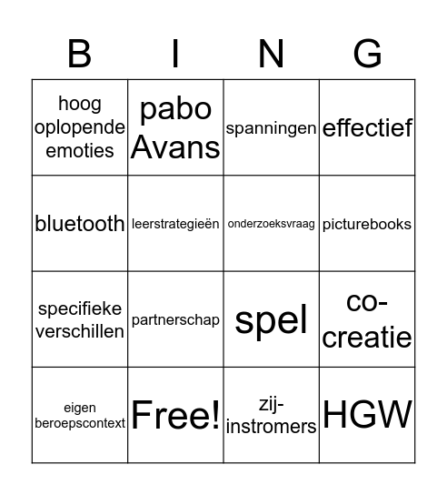 Vierkant achter de driehoek Bingo Card