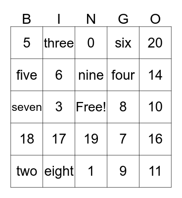 simple math addition and subtraction Bingo Card