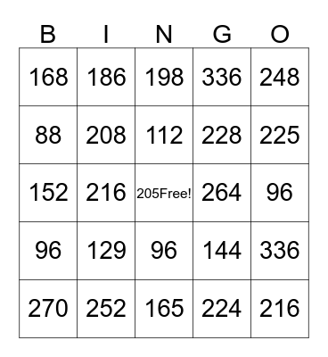 Multiplication Bingo Card