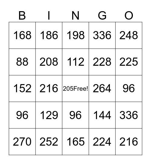 Multiplication Bingo Card