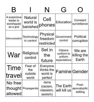 Dystopian Presentations Bingo Card