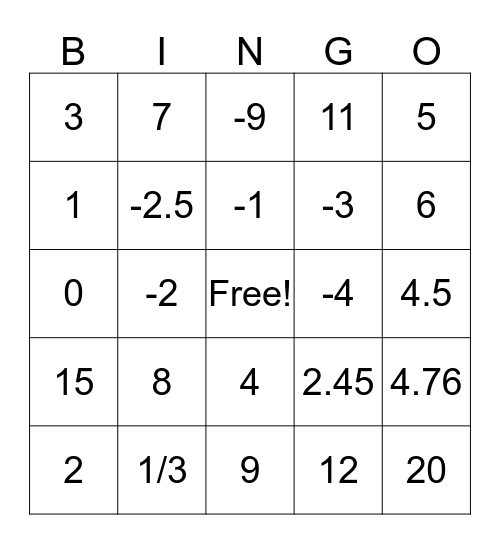 Logarithm Bingo 2 Bingo Card