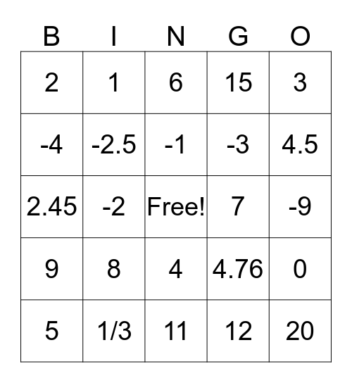 Logarithm Bingo 2 Bingo Card