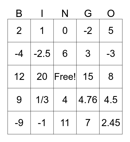 Logarithm Bingo 2 Bingo Card