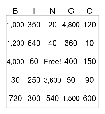 Multiplication by Factors of 10 Bingo Card