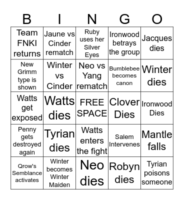 RWBY Vol 7 Climax Bingo Card