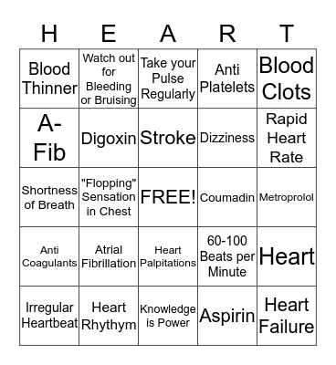 Atrial Fibrillation Bingo Card