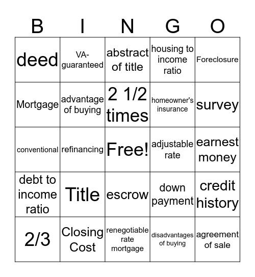 Buying a House BINGO review Bingo Card