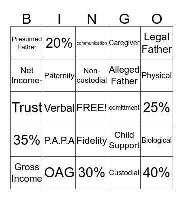 P.A.P.A Bingo Card