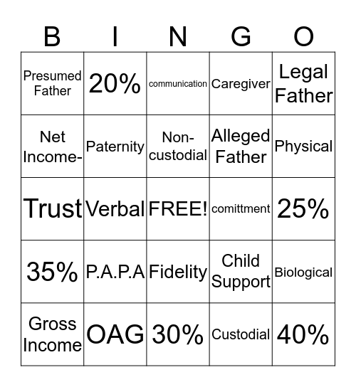P.A.P.A Bingo Card