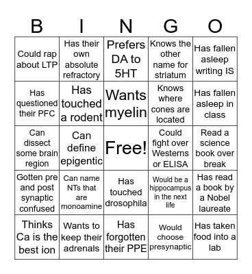 Neuroscience Get to Know You BINGO Card