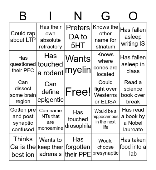 Neuroscience Get to Know You BINGO Card