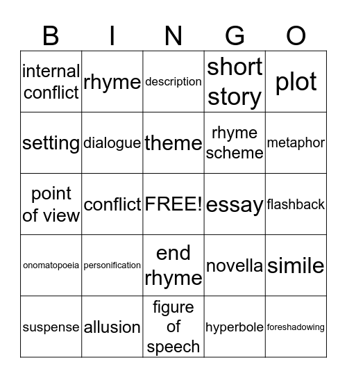 LITERARY TERMS Bingo Card