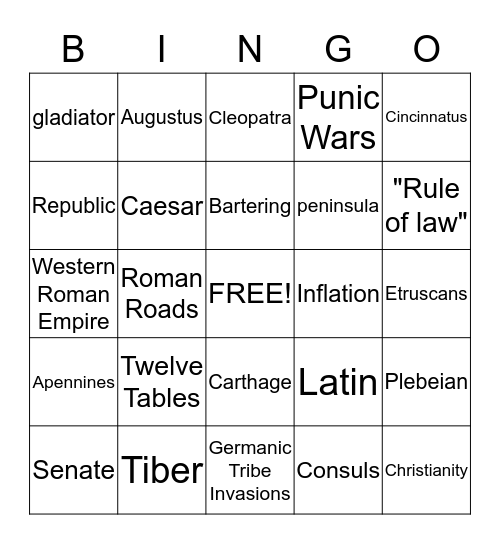 Rome Bingo Card