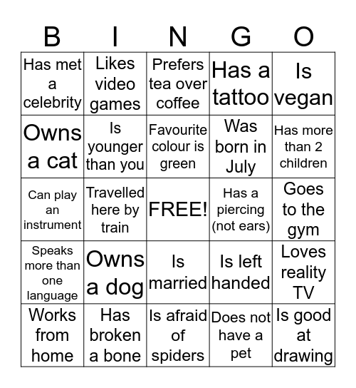 Getting to know you Bingo Card