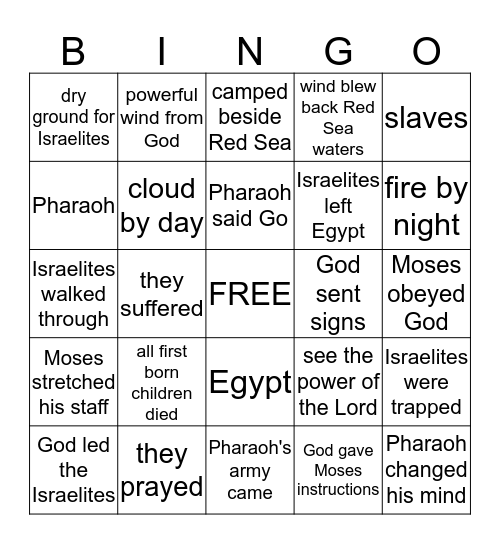 Israelites Left Egypt Bingo Card