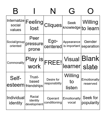 Psychology of TNTT Divisions Bingo Card