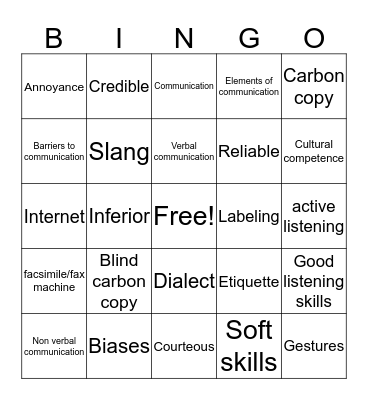 Effective Communication Bingo Card