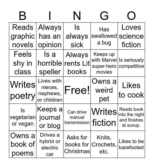 Who are my peers? Bingo Card