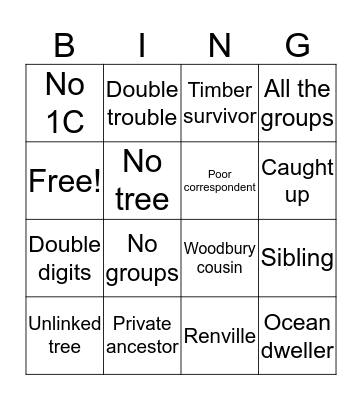 Genetic Genealogy Bingo! Bingo Card