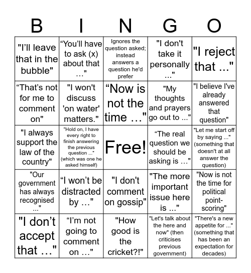 Scott Morrison's Question Evasion Bingo Card