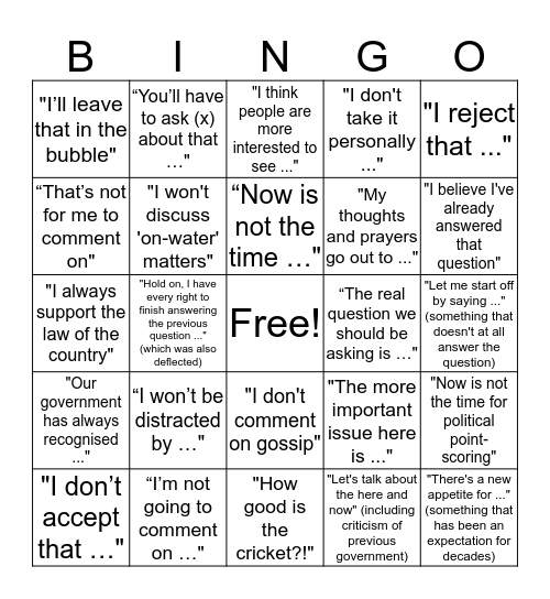 Scomo Bingo: Question Evasion Time Bingo Card