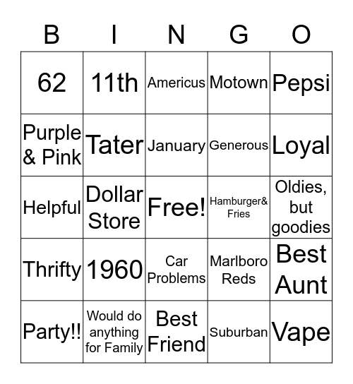 Happy Birthday Sandra!!! Bingo Card