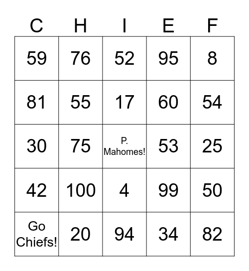 Chiefs Bingo 2020 January 12 Bingo Card