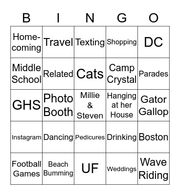 How do You & Others Know Millie? Bingo Card