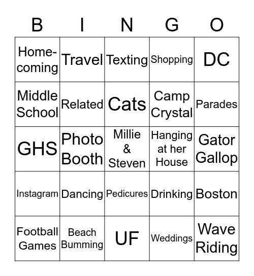 How do You & Others Know Millie? Bingo Card