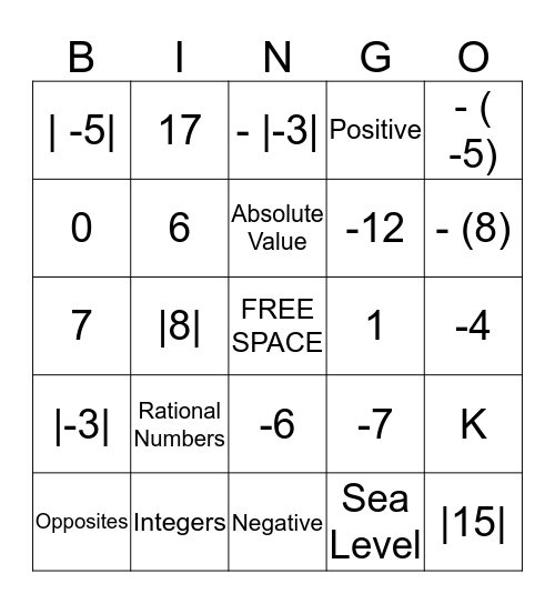 Math Properties & Absolute Value Bingo Card