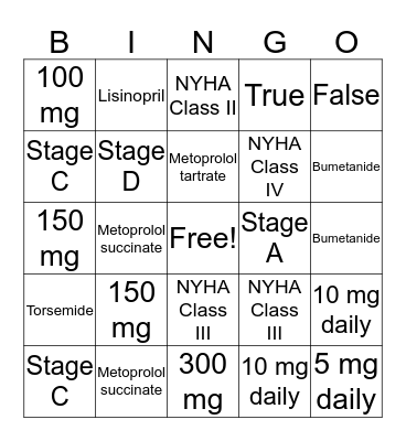 Heart Failure Bingo Card